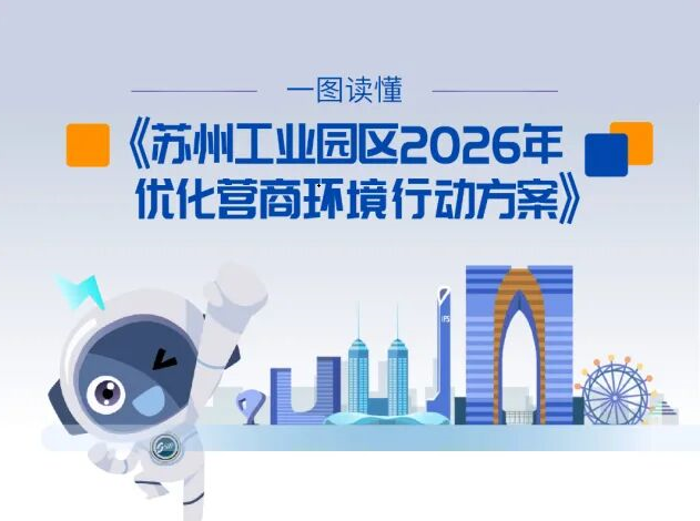 【一圖讀懂】| 2026年優化營商環境行動方案，重點全在這！